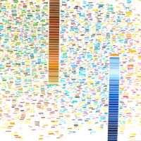 werke 2017 22 20170505